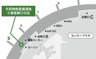北海道くらし百貨店 新千歳空港